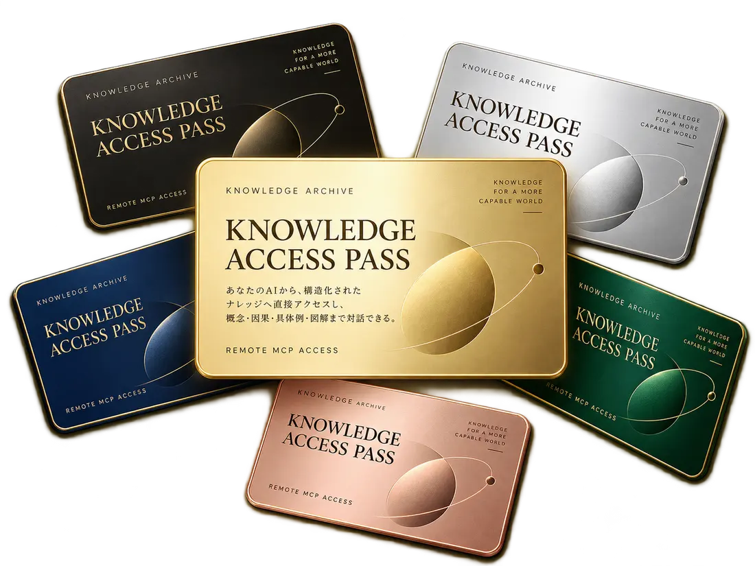 Knowledge Access Pass のカードイメージ（金・銀・黒・紺・緑・ローズ）