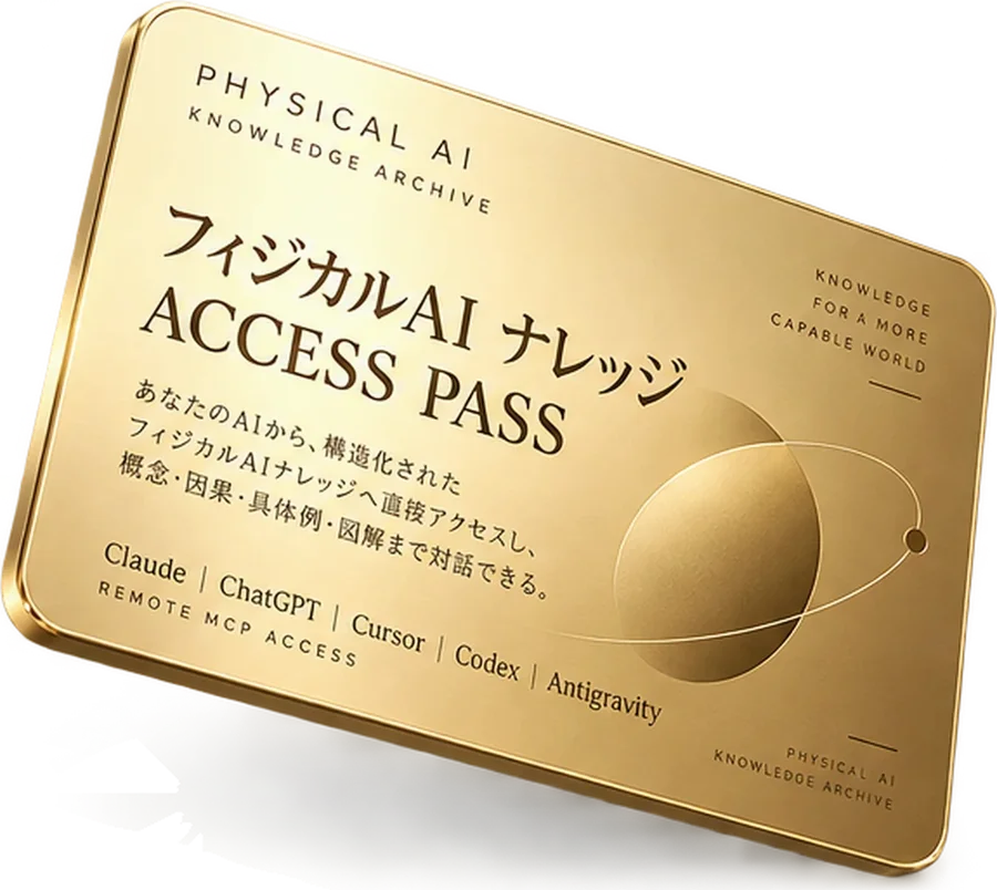 フィジカルAI ナレッジ Access Pass のカードイメージ